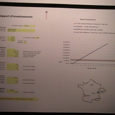 Equip&#039;Baie 2004